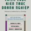 chiến lược kiến trúc doanh nghiệp